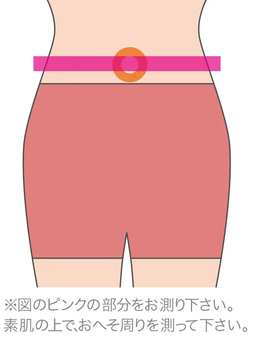 図のピンクの部分（おへそ周り）を、素肌の上で測ります